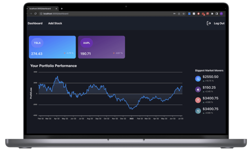 Stock Dashboard